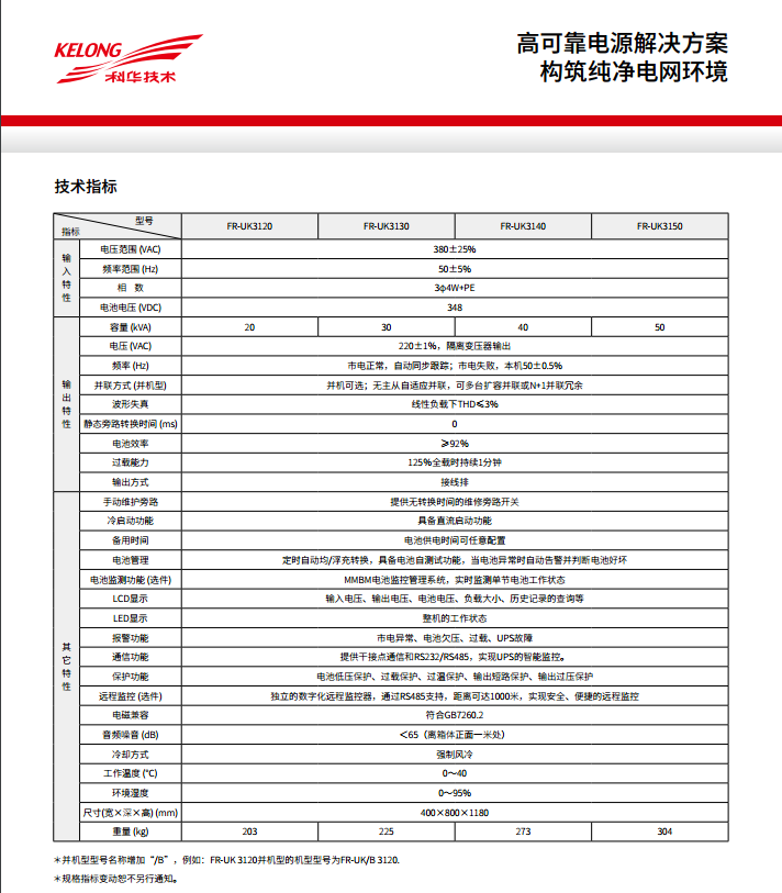 PA集团FR 三进单出20K-50kVA(图3)