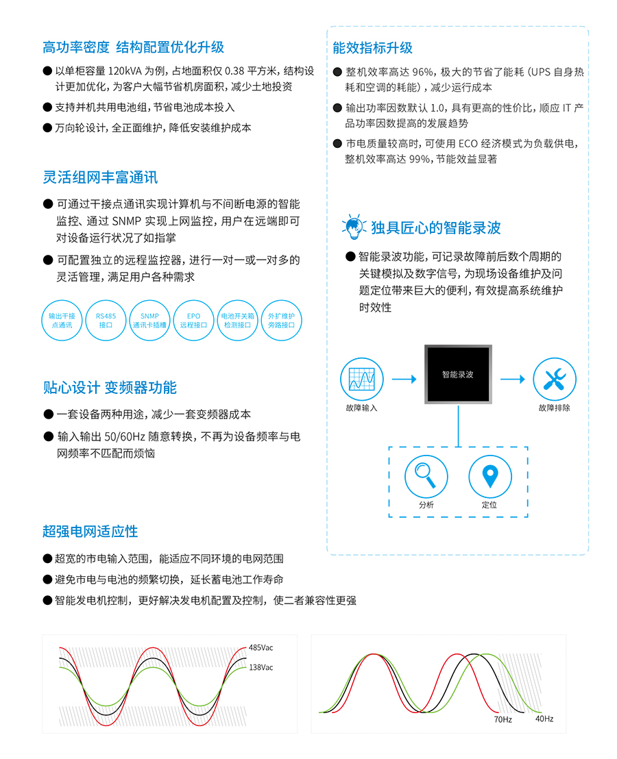 PA集团UPS YTR33系列（20--200KVA）立式(图2)